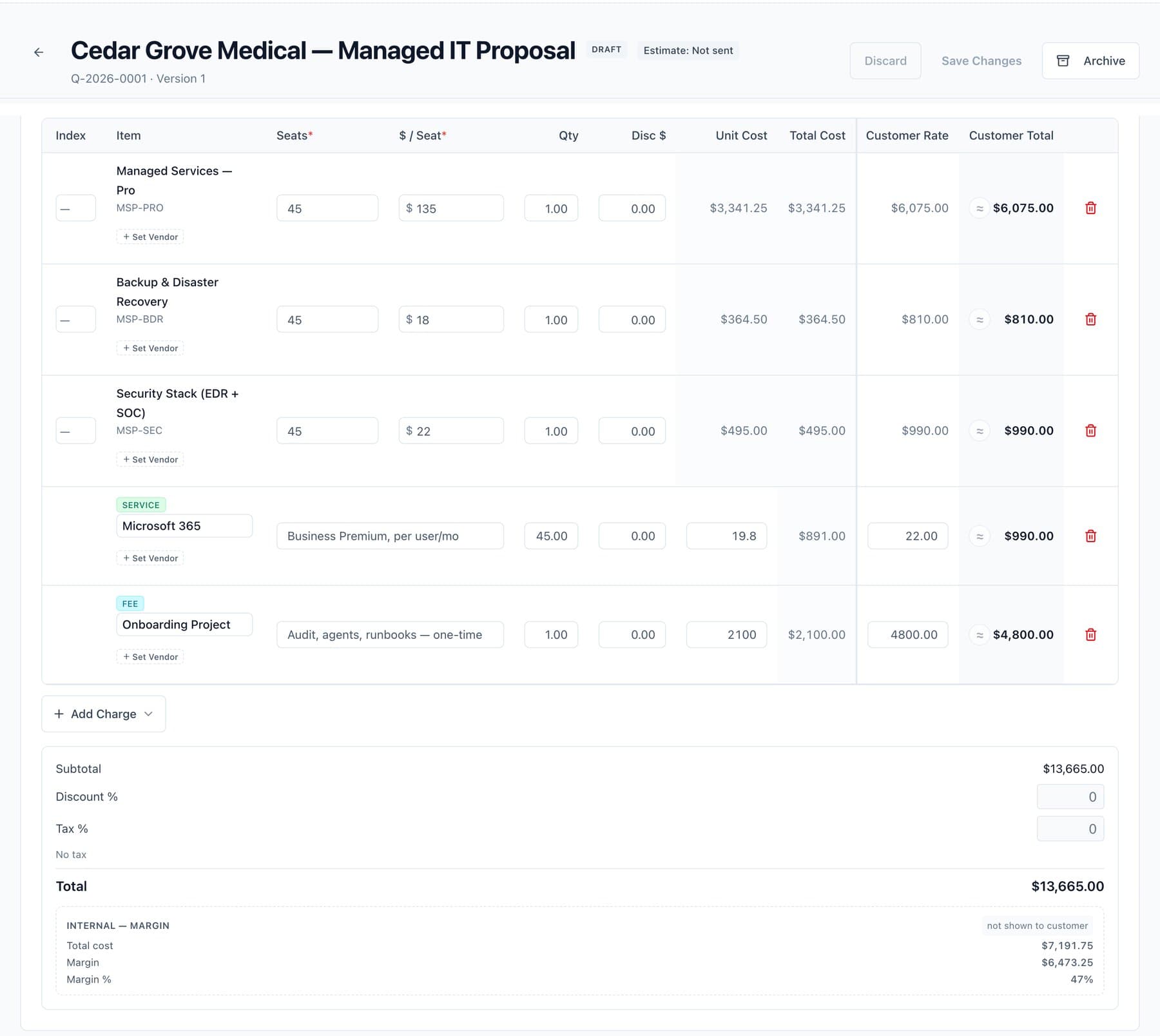 A managed IT proposal in Coeffection: managed services, backup and security priced per seat, Microsoft 365 licenses and a one-time onboarding project, with the internal margin
