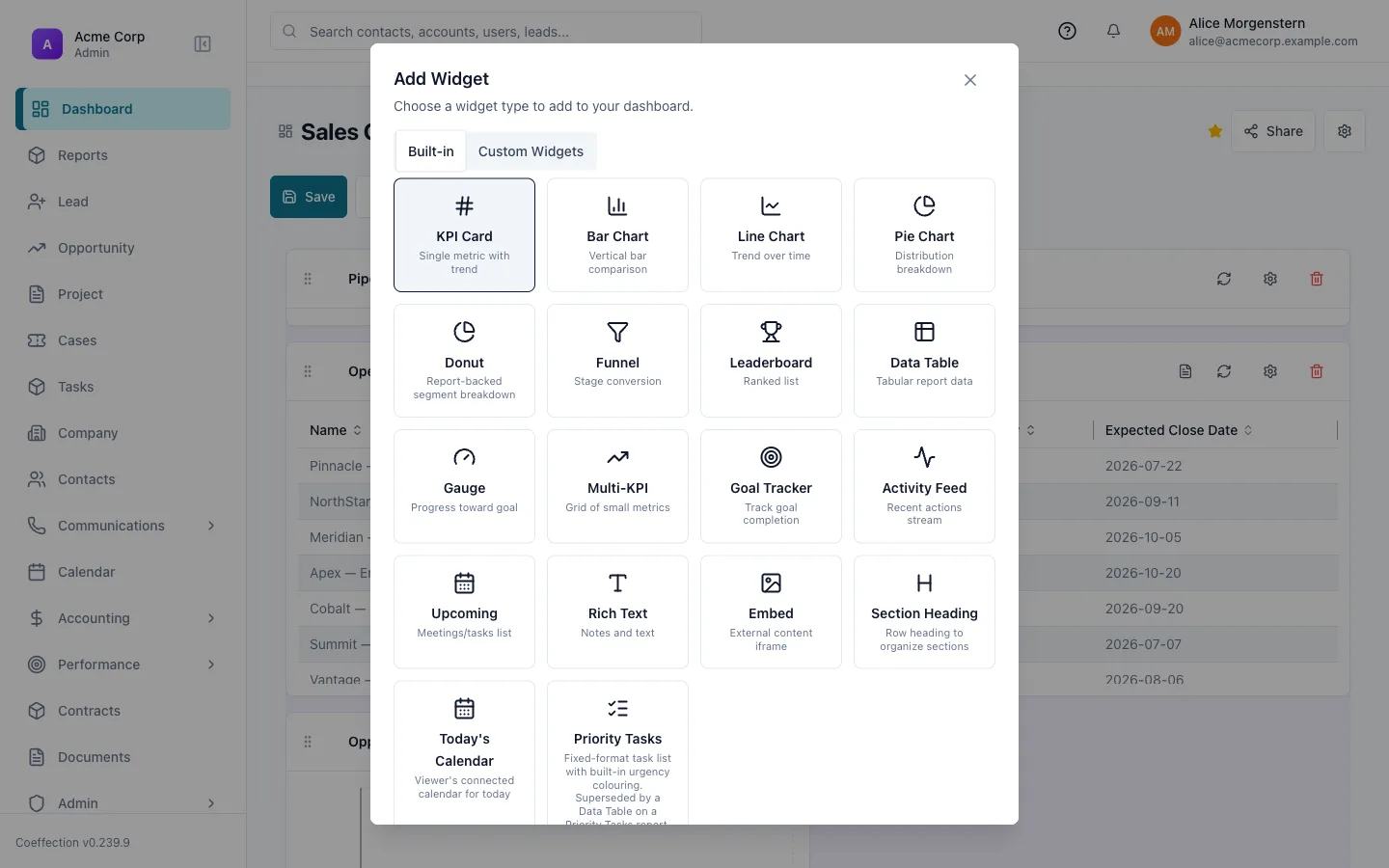 The "Add Widget" picker with Built-in and Custom Widgets tabs, showing the full catalog: KPI Card, charts, Data Table, Funnel, Leaderboard, Gauge, and more.