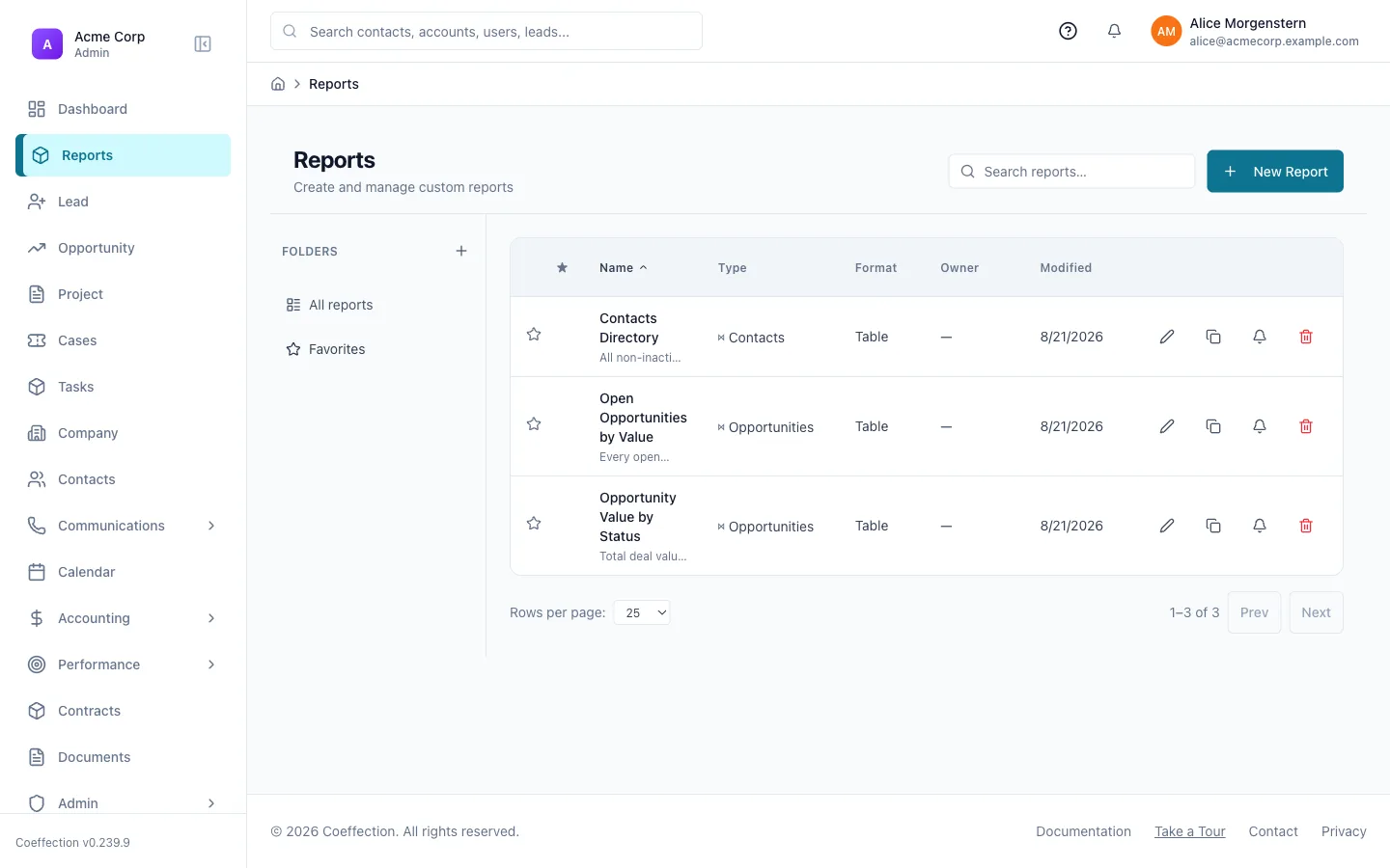 The Reports library listing saved reports, with a New Report button to start one from scratch.